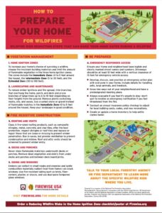 How to Prepare Your Home for Wildfires